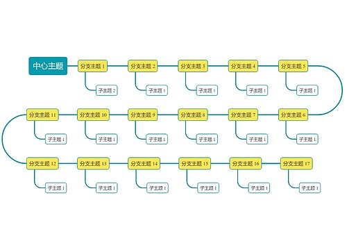 马卡龙黄绿色S型时间轴主题模板