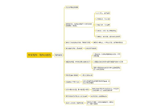 作文写作：写作小技巧