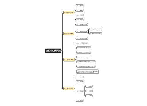 语文评课基础知识