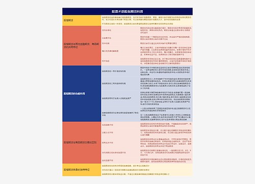 股票术语股指期货科普