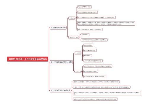 《商法》知识点：个人独资企业的治理结构思维导图