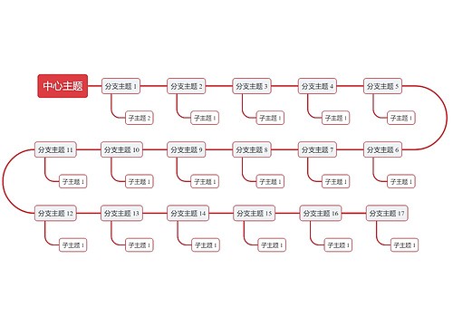 简约红色S型时间轴主题模板