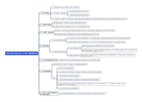 注册会计师《会计》第二十八章：稀释每股收益思维导图