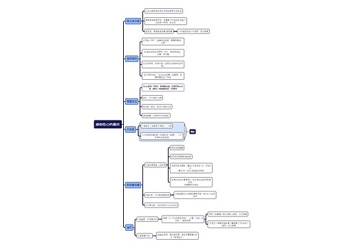 内科知识感染性心内膜炎思维导图