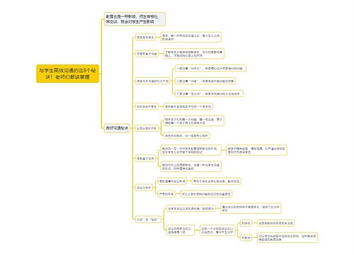 与学生高效沟通的这8个秘诀！老师们都该掌握