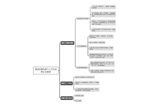 酒店经理年度个人工作述职汇总报告