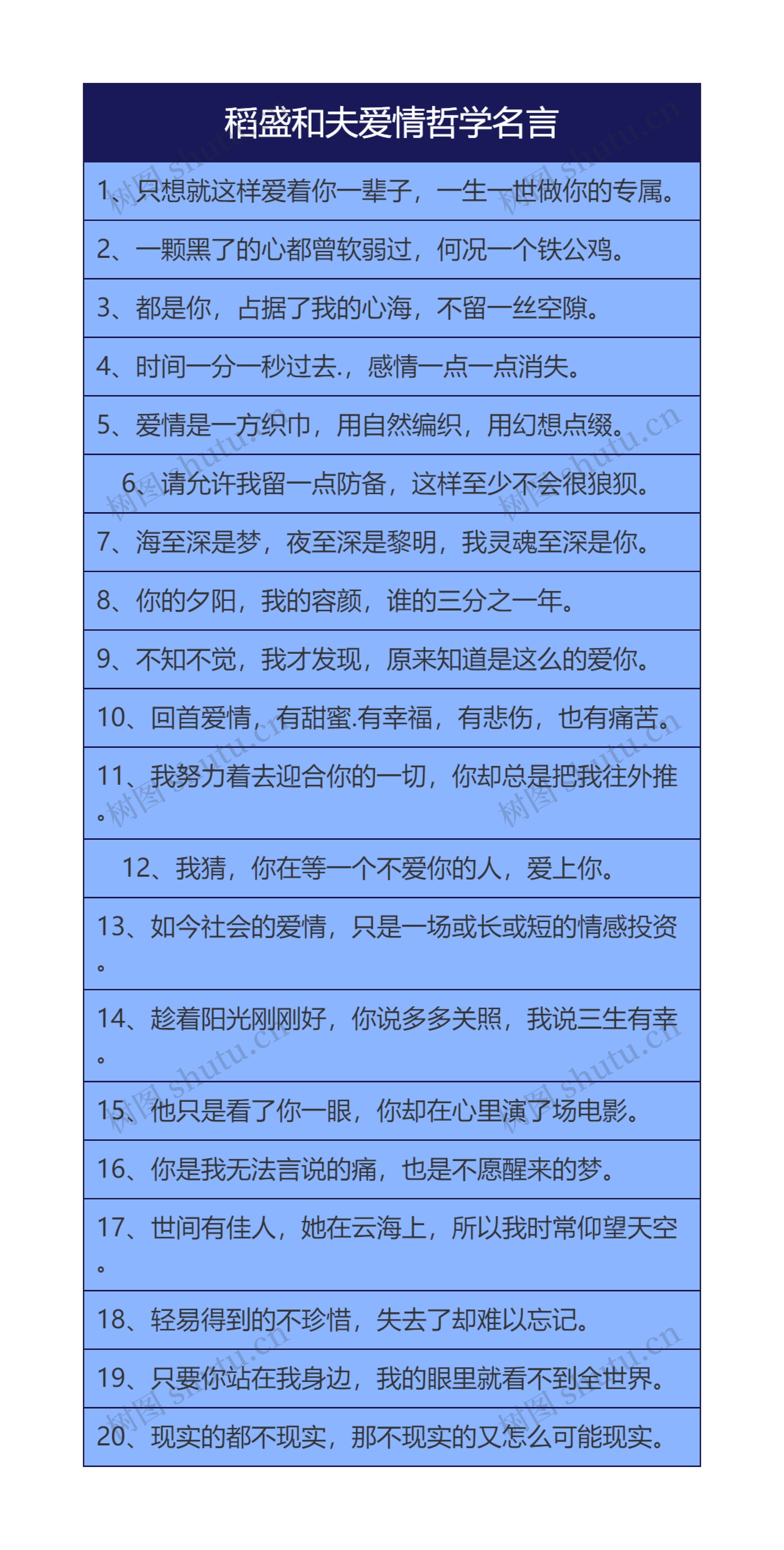稻盛和夫爱情哲学名言思维导图高清图 稻盛和夫爱情哲学名言思维导图