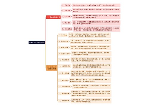 干货《思维方式决定人生高度1》思维导图