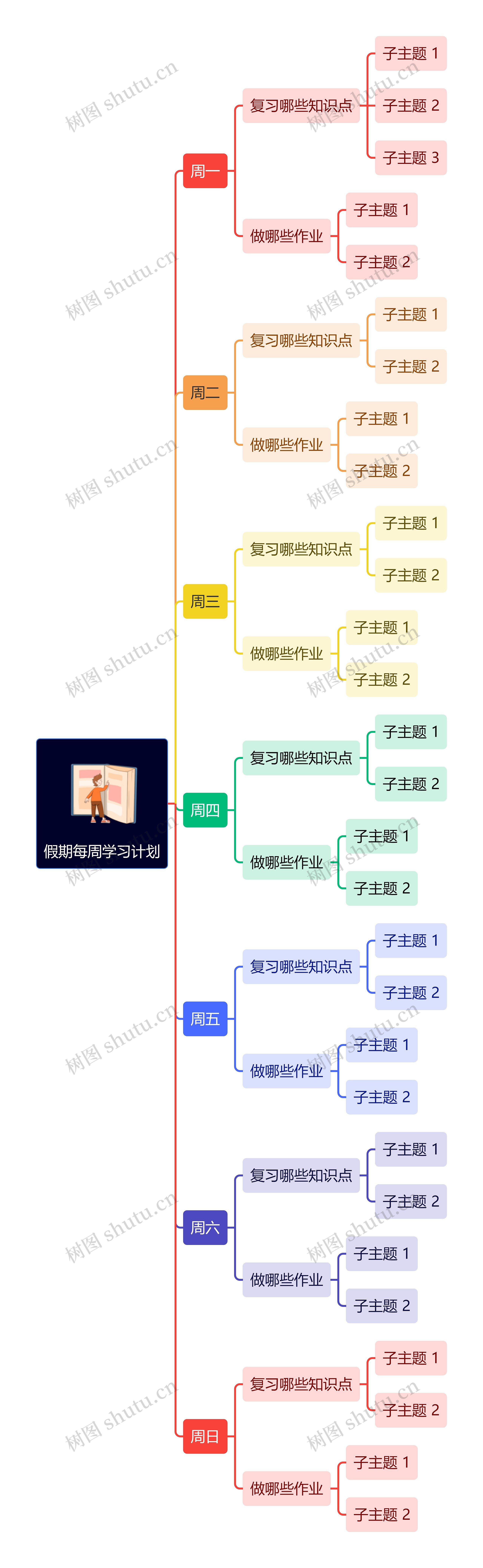 假期每周学习计划