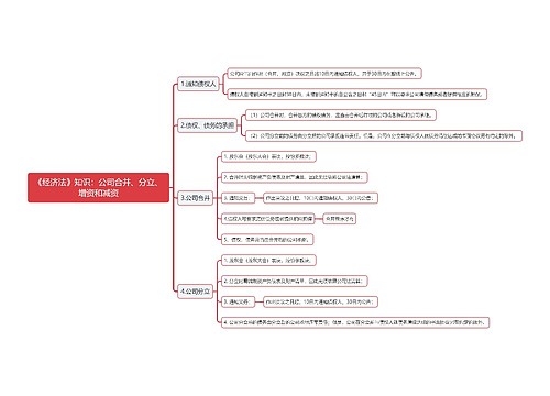 《经济法》知识：公司合并、分立、增资和减资思维导图