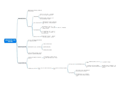 中国法制史第十五章思维导图