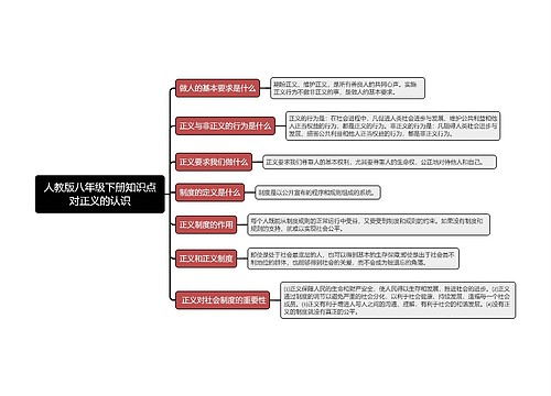 人教版八年级下册知识点对正义的认识