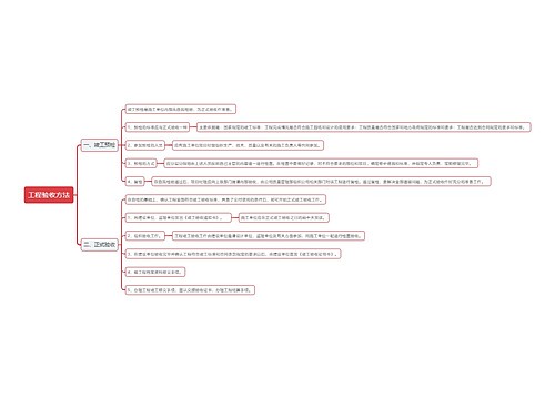 工程验收方法思维导图