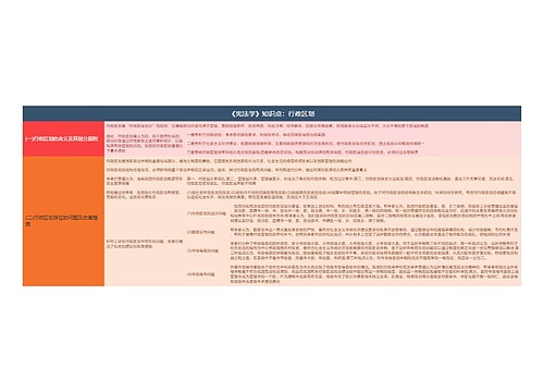 《宪法学》知识点：行政区划