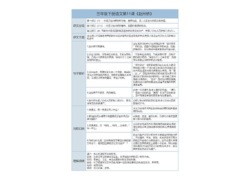 三年级下册语文第11课《赵州桥》课文解析树形表格