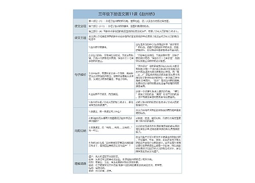 三年级下册语文第11课《赵州桥》课文解析树形表格