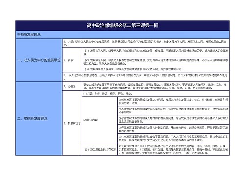 高中政治部编版必修二第三课第一框