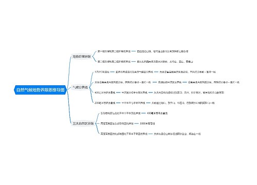 自然气候地势界限思维导图