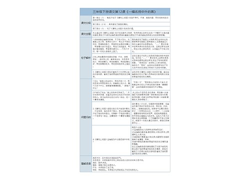 三年级下册语文第12课《一幅名扬中外的画》课文解析树形表格