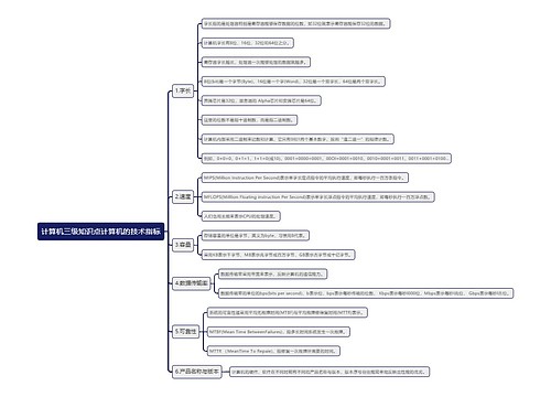 计算机三级知识点计算机的技术指标思维导图
