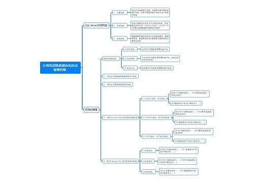 计算机四级数据库知识点管理权限
