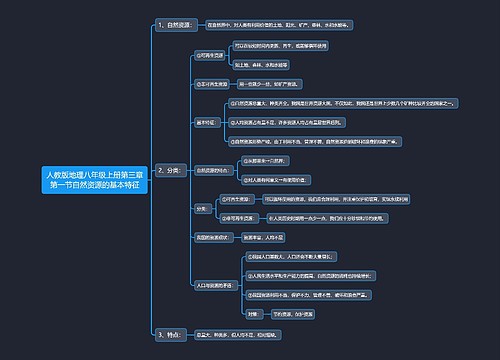 人教版地理八年级上册第三章第一节自然资源的基本特征思维导图