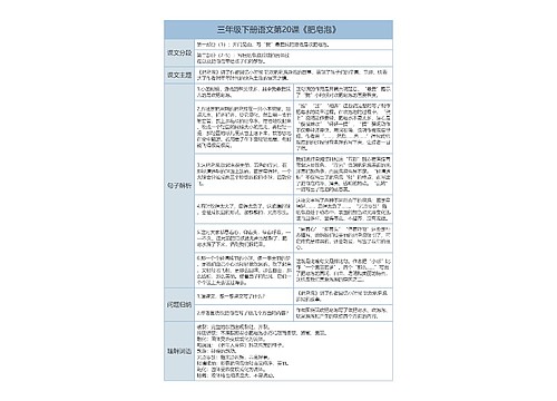 三年级下册语文第20课《肥皂泡》课文解析树形表格