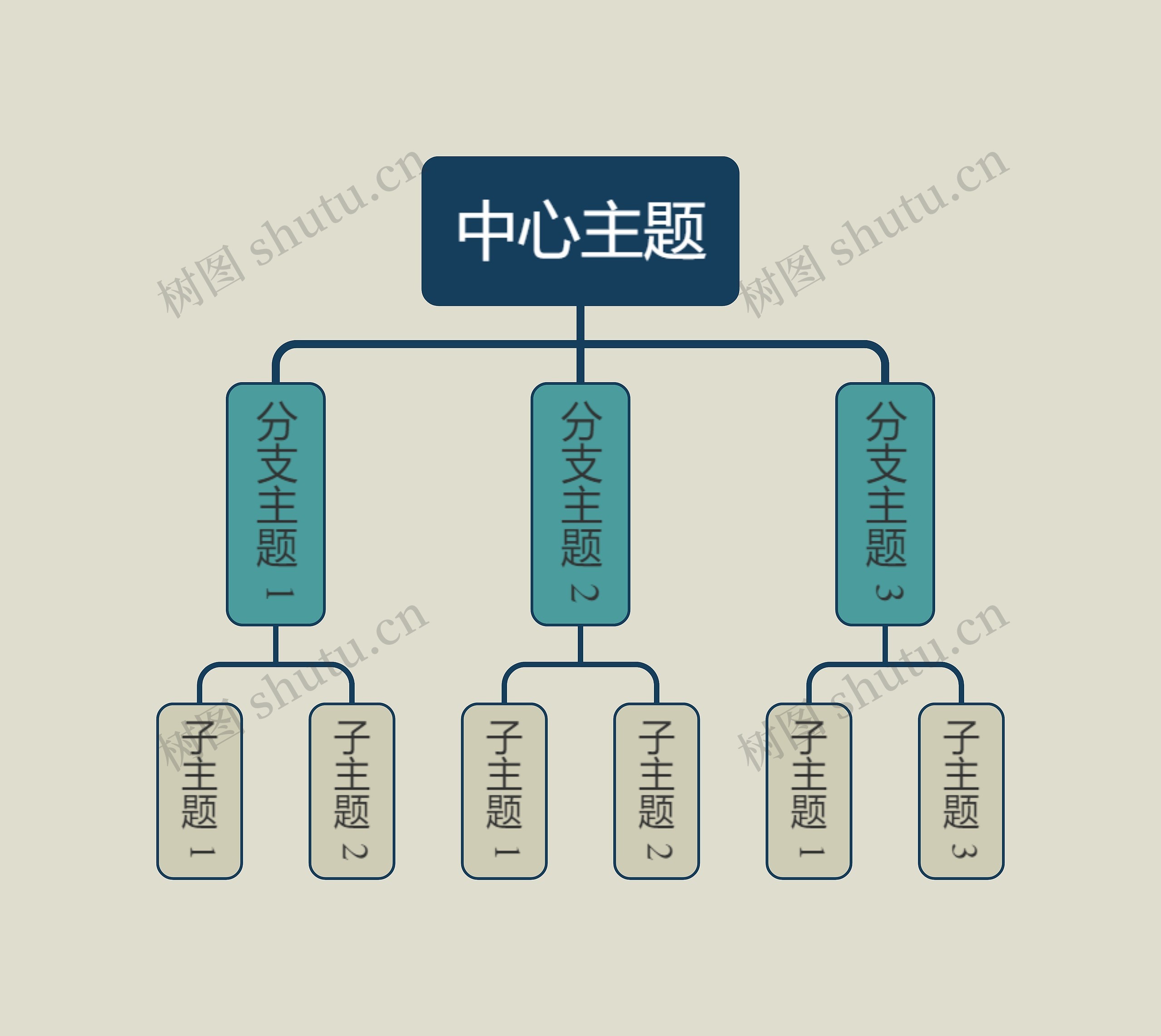 优雅暗绿色组织架构图主题模板