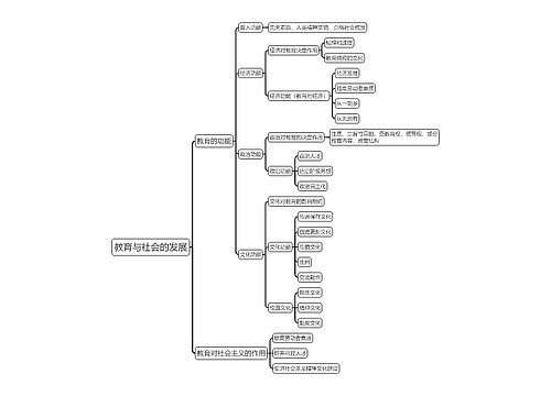 《教育与社会的发展》思维导图