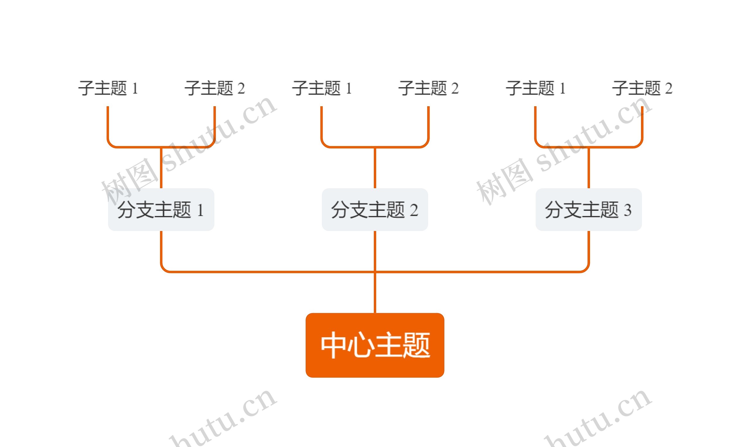 简约橘色向上树形图主题模板