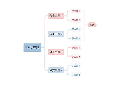 莫兰迪色主题向右逻辑图模板专辑-3