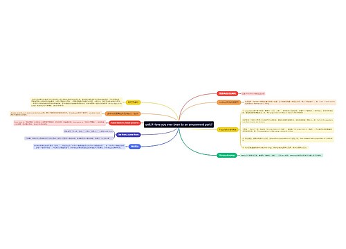 人教版英语八年级下册第九单元的思维导图