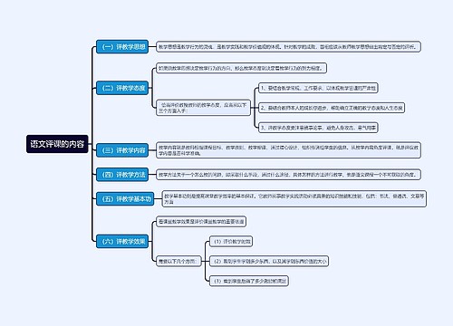 语文评课的内容思维导图