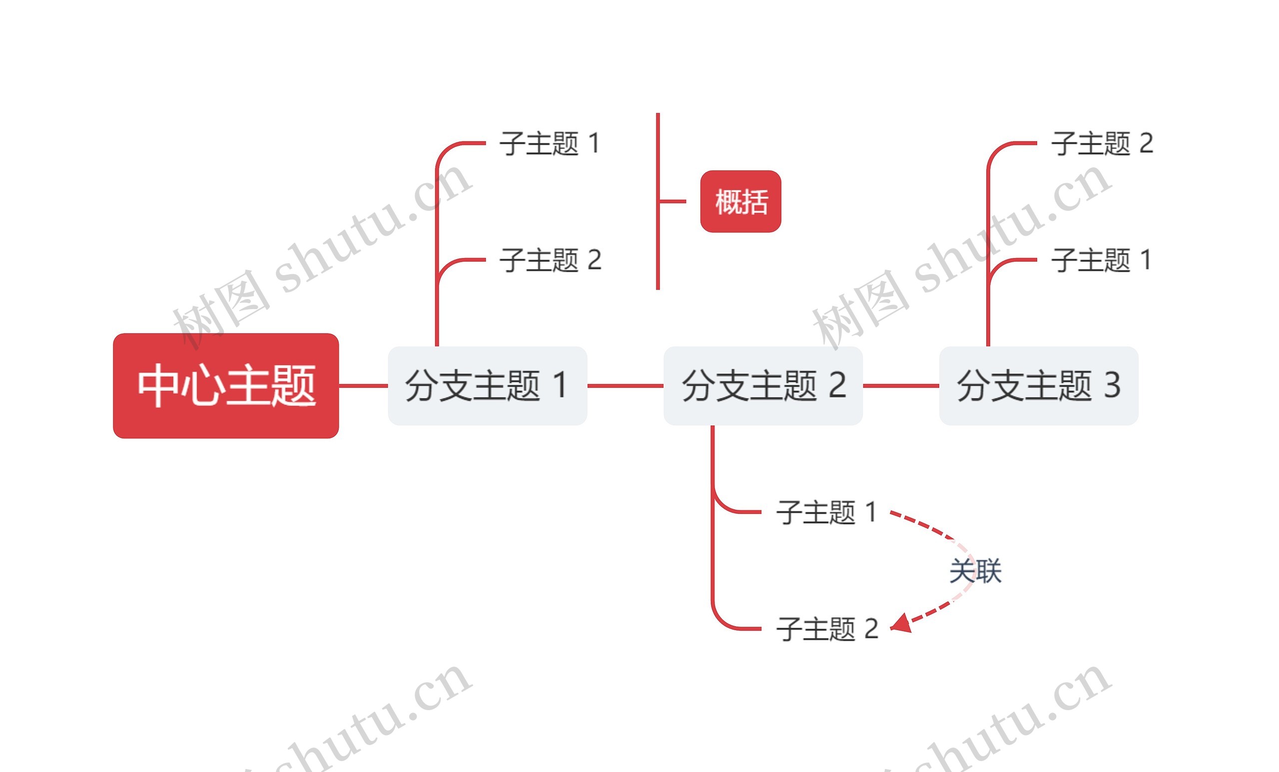 简约红色时间轴主题模板