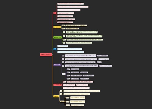 高等数学集合知识点 高等数学集合知识点