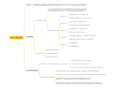 第二十九章法与政治思维导图