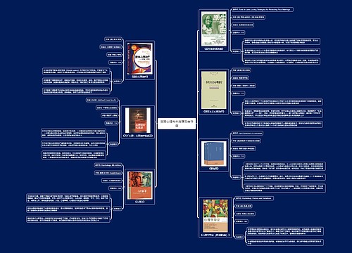 豆瓣心理书单推荐思维导图
