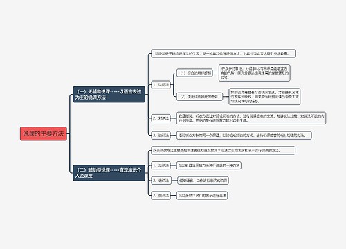 说课的主要方法