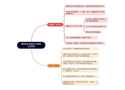 职场高手会高效工作提升工作效率