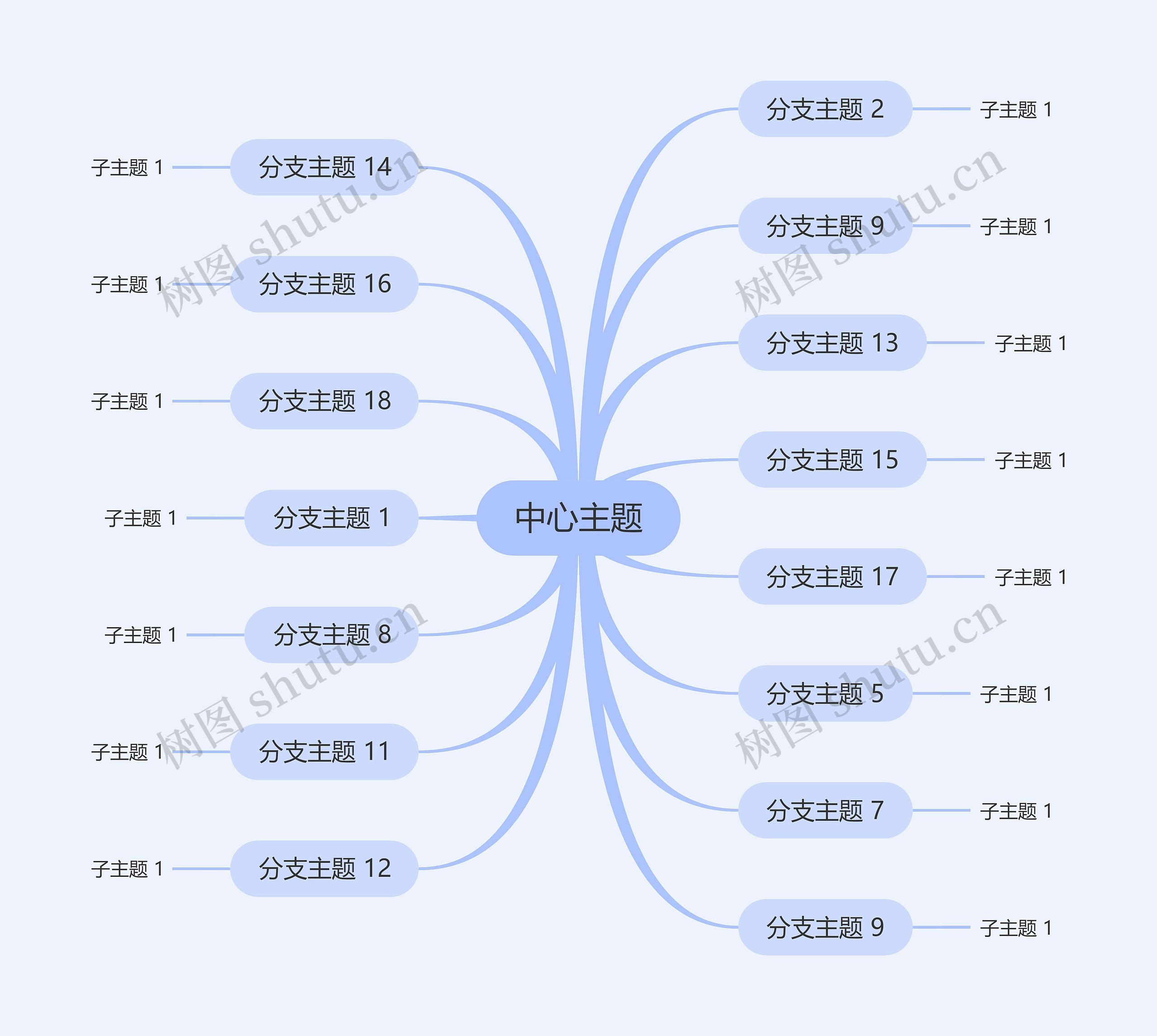 优雅紫色思维导图主题模板