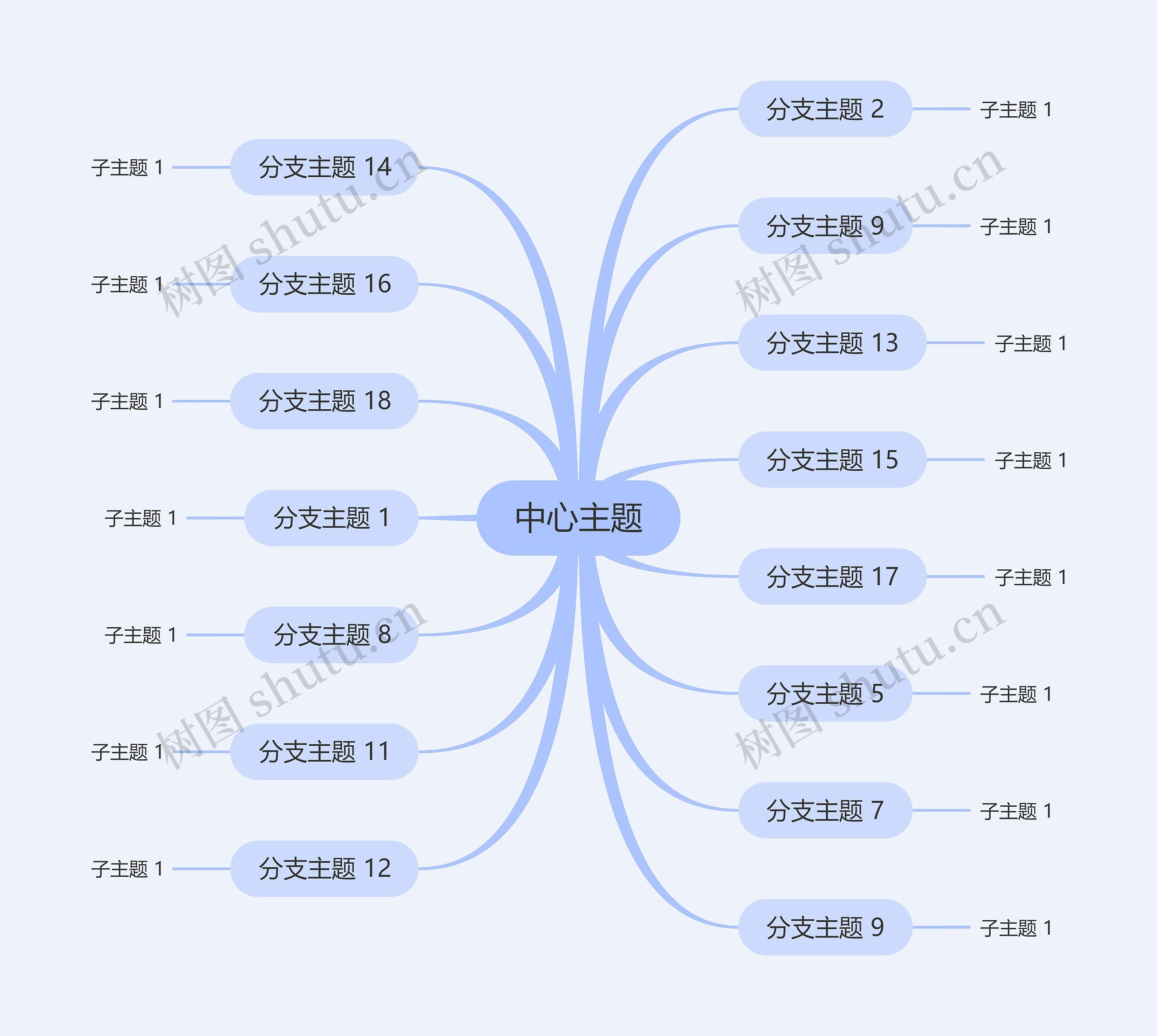 优雅紫色思维导图主题模板