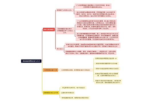 教育事业管理的内容与方式