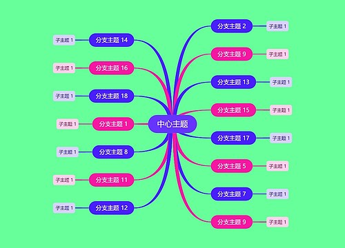 明艳彩虹色思维导图主题模板