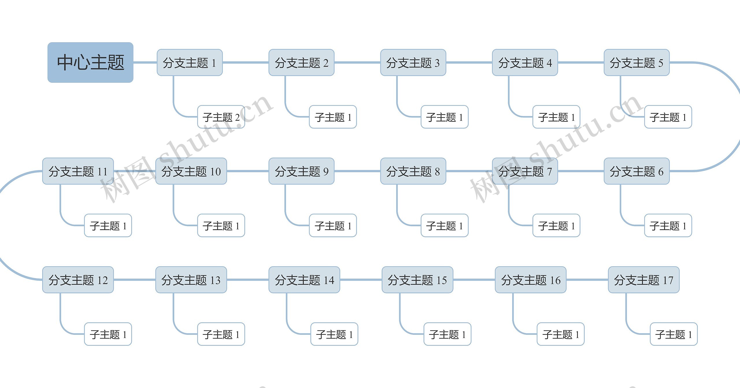 莫兰迪清新蓝灰色S型时间轴主题模板