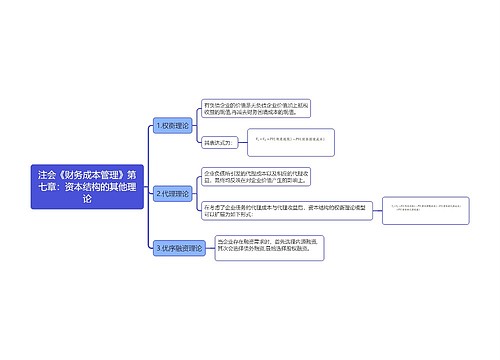 注会《财务成本管理》第七章：资本结构的其他理论