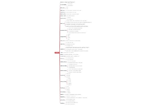 第七章犯罪主体思维导图