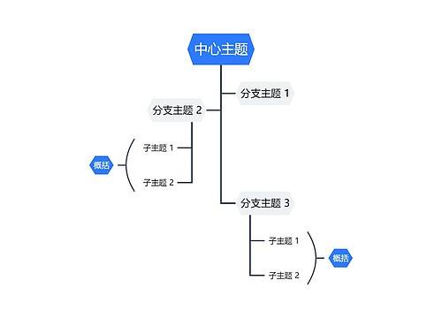 简约蓝白树形图