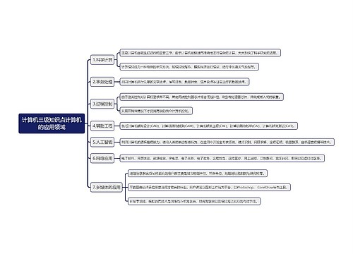 计算机三级知识点计算机的应用领域思维导图