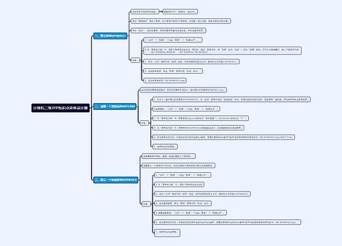 计算机二级VFP知识点菜单设计器思维导图