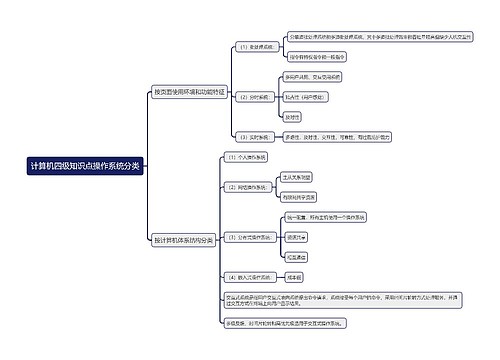 计算机四级知识点操作系统分类思维导图
